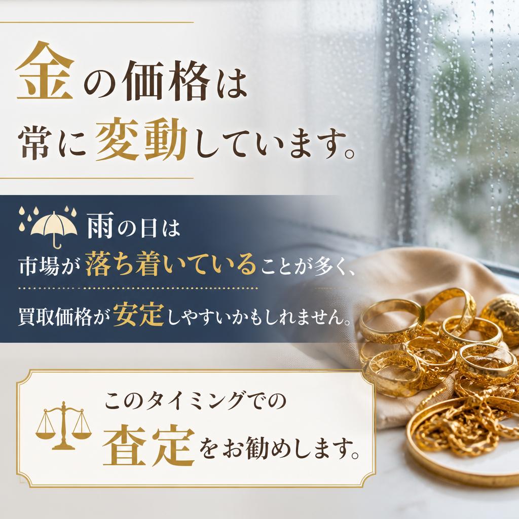 金価格の動向と査定への影響