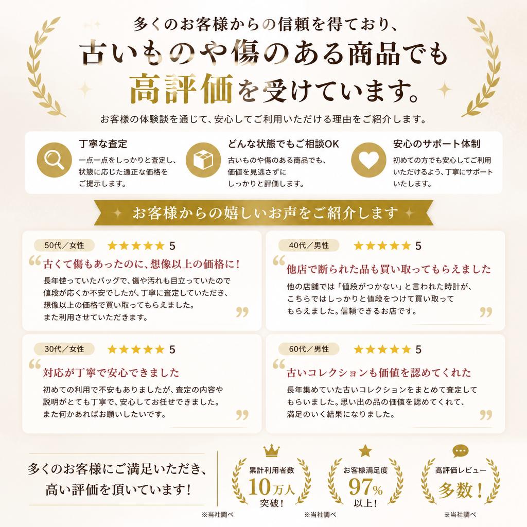 お客様の声と実績