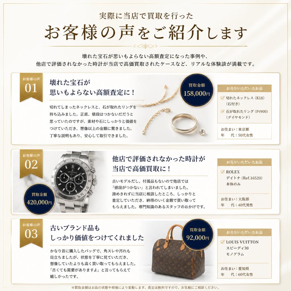 お客様の声と成功事例