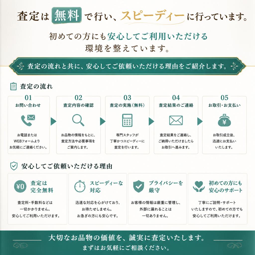 査定の流れと安心ポイント