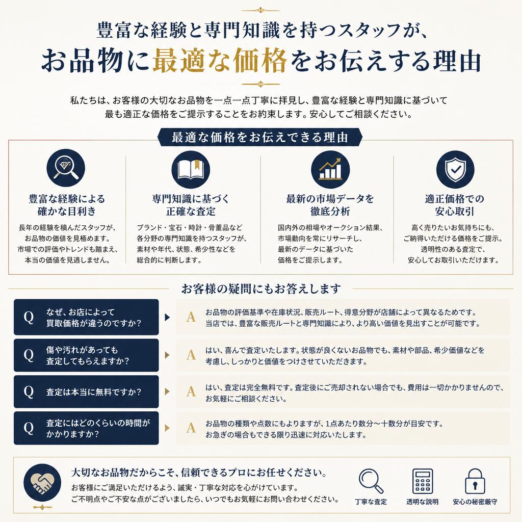 専門スタッフによる丁寧な査定