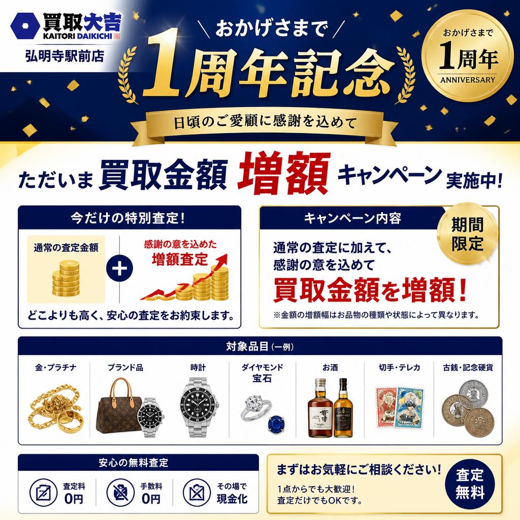 買取増額キャンペーンの詳細